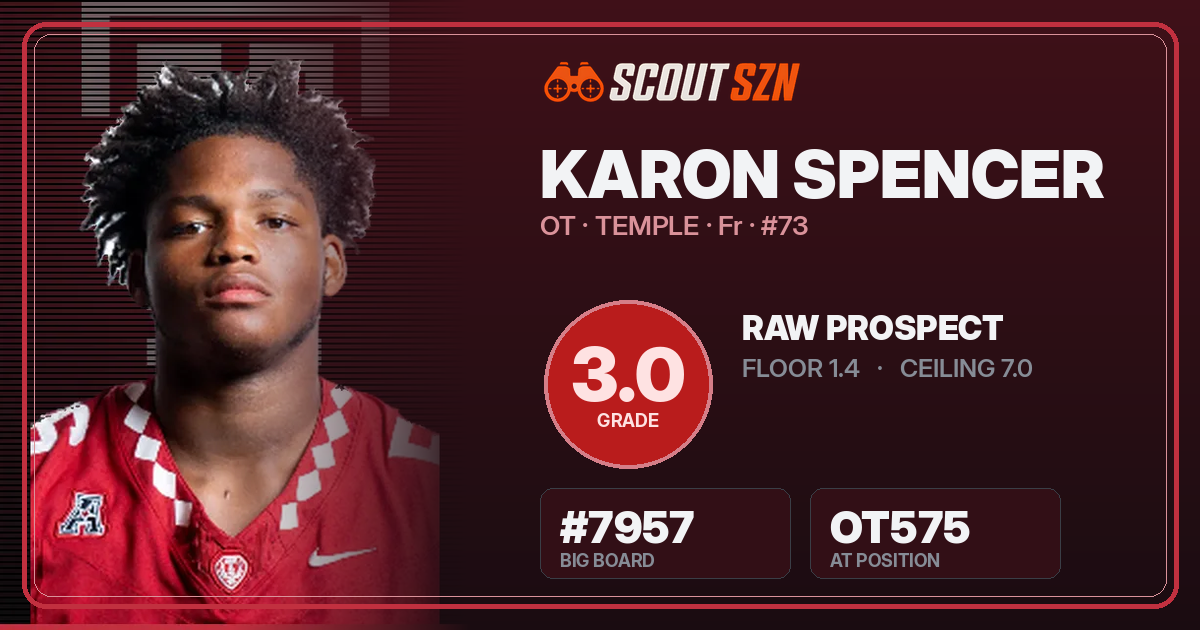Share card for Karon Spencer