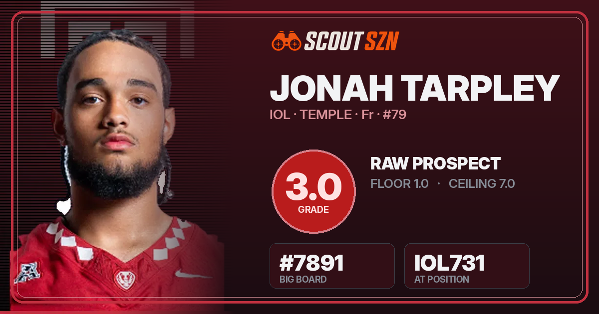 Share card for Jonah Tarpley