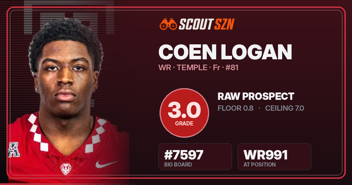 Share card for Coen Logan