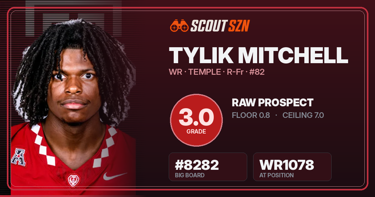 Share card for Tylik Mitchell