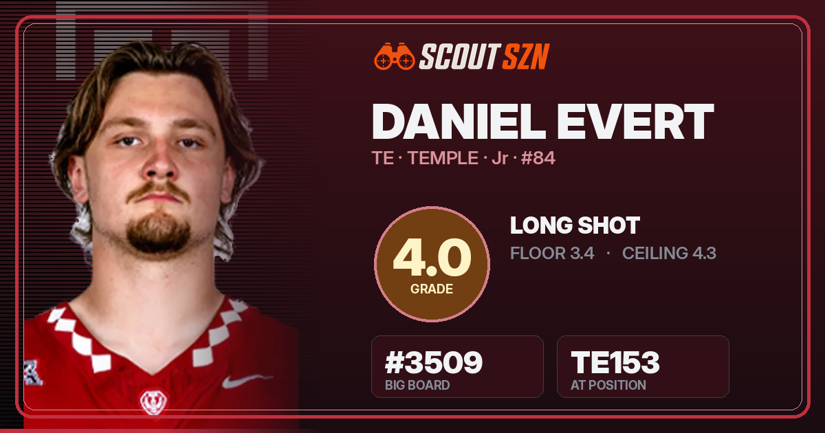 Share card for Daniel Evert