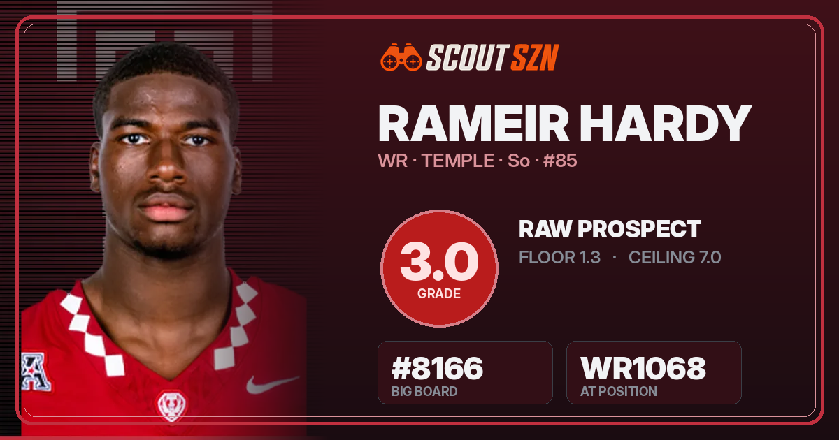 Share card for Rameir Hardy