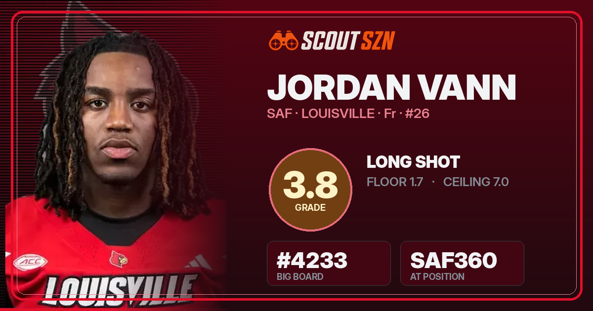 Share card for Jordan Vann