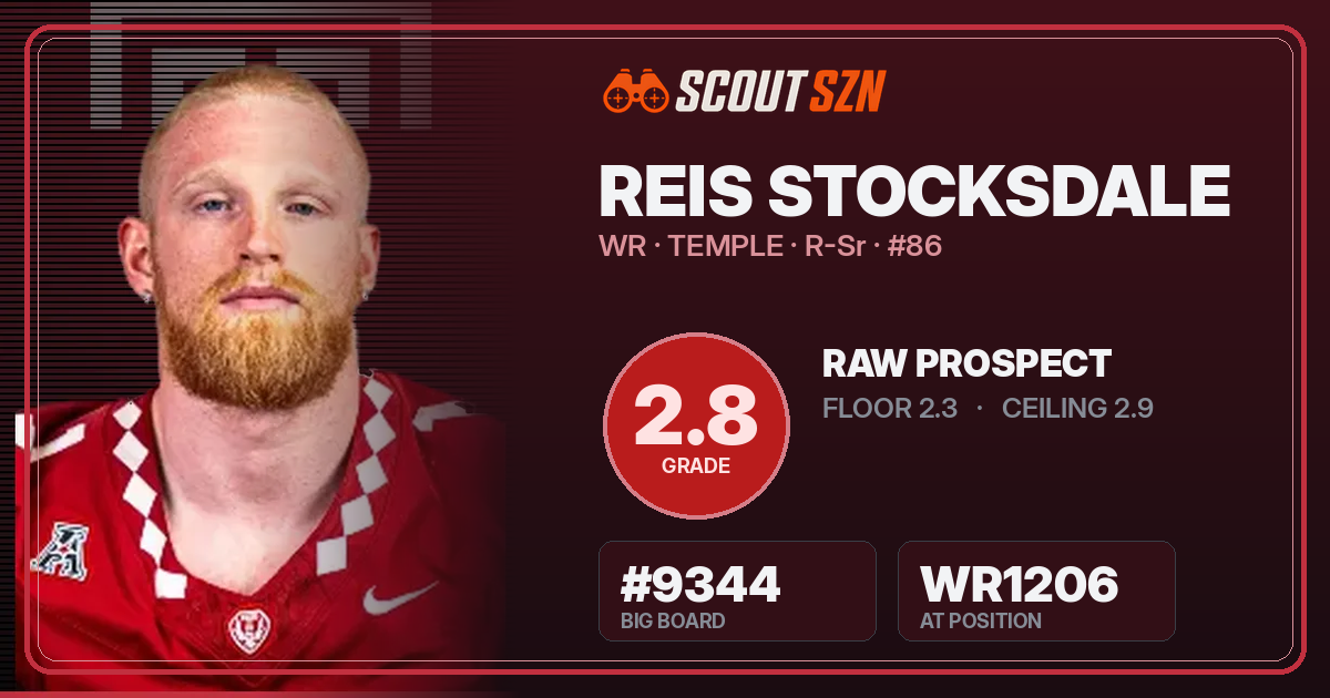 Share card for Reis Stocksdale