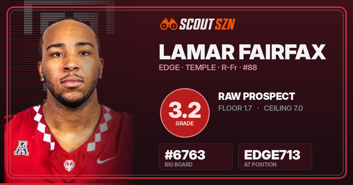 Share card for Lamar Fairfax