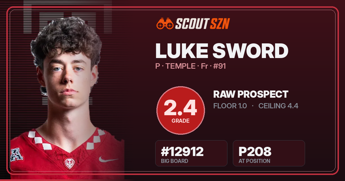 Share card for Luke Sword
