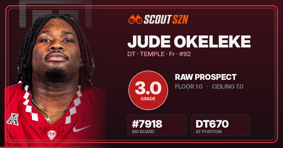 Share card for Jude Okeleke