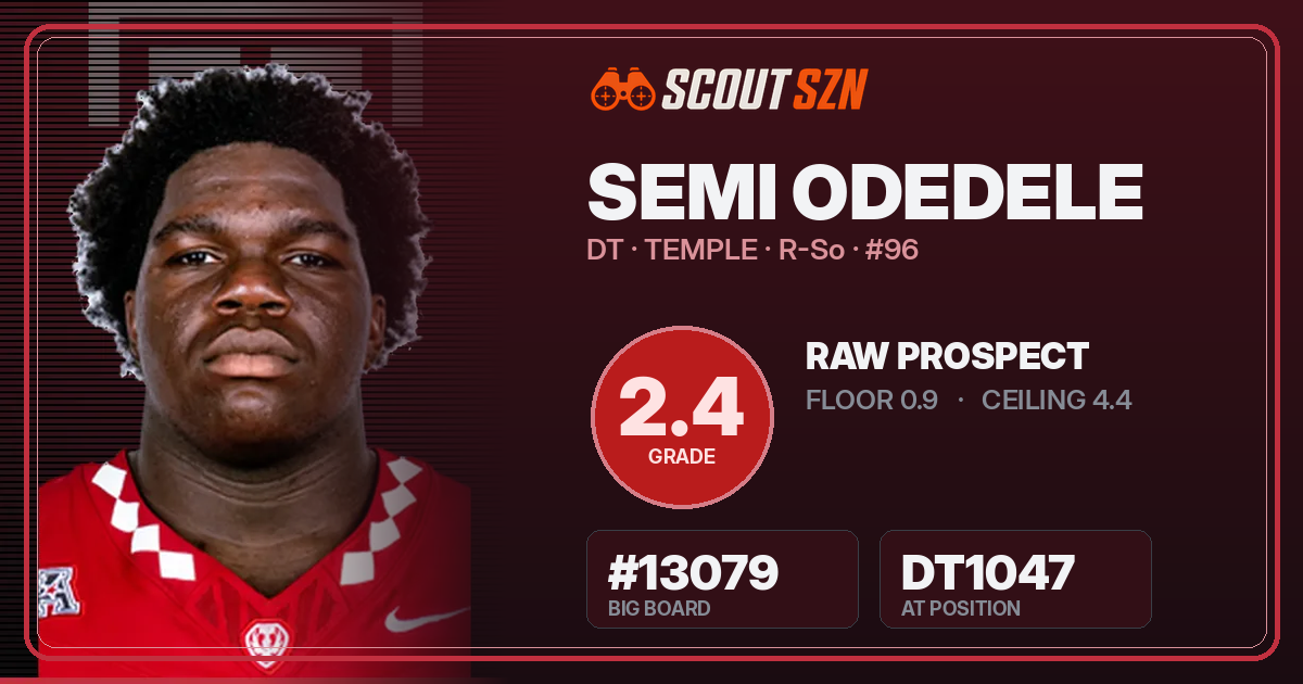Share card for Semi Odedele
