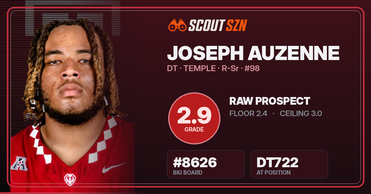 Share card for Joseph Auzenne
