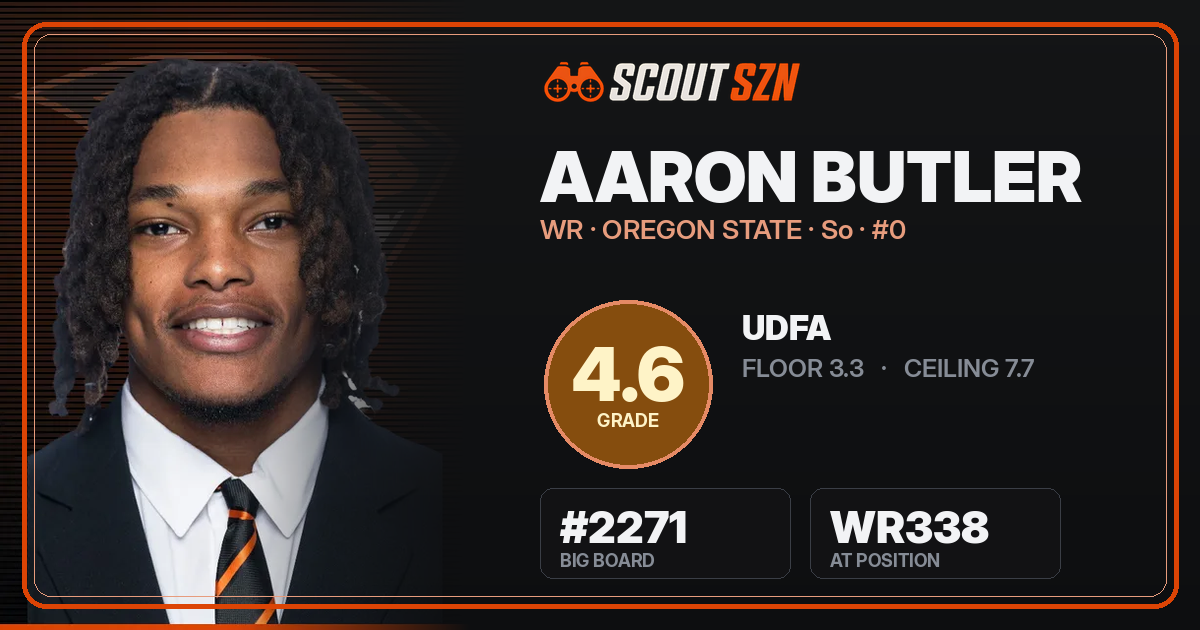 Share card for Aaron Butler