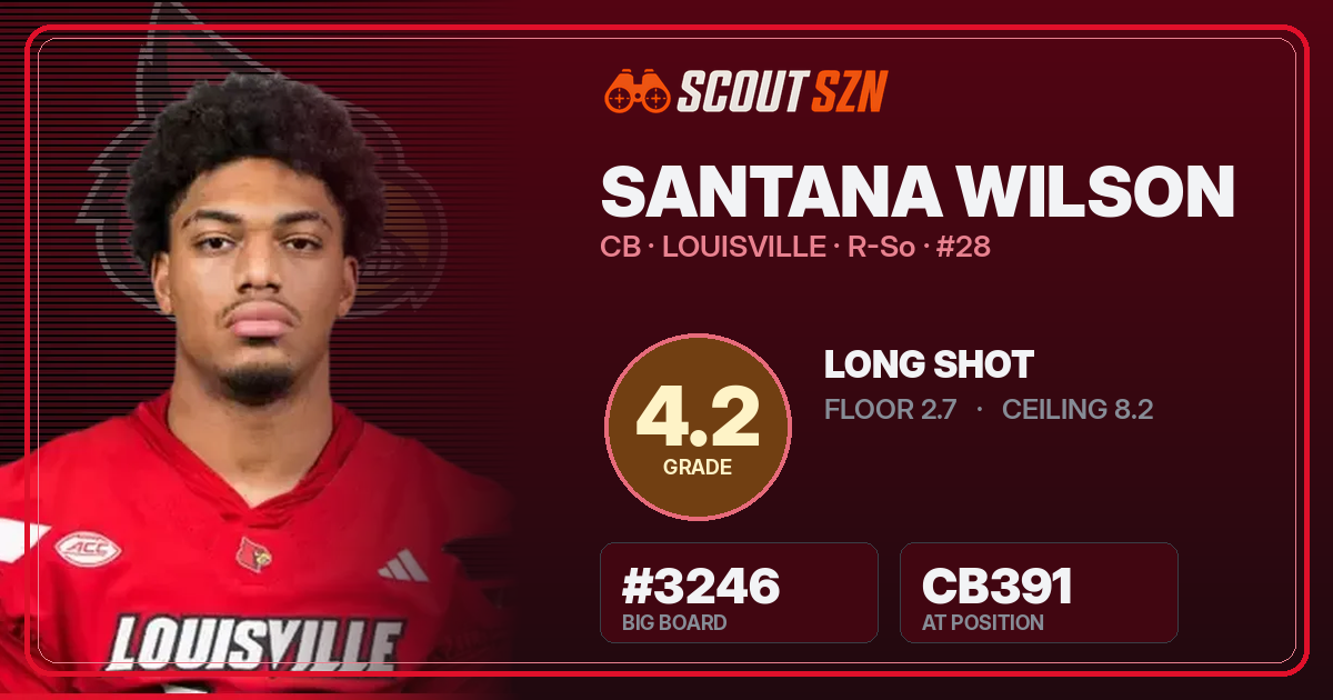 Share card for Santana Wilson