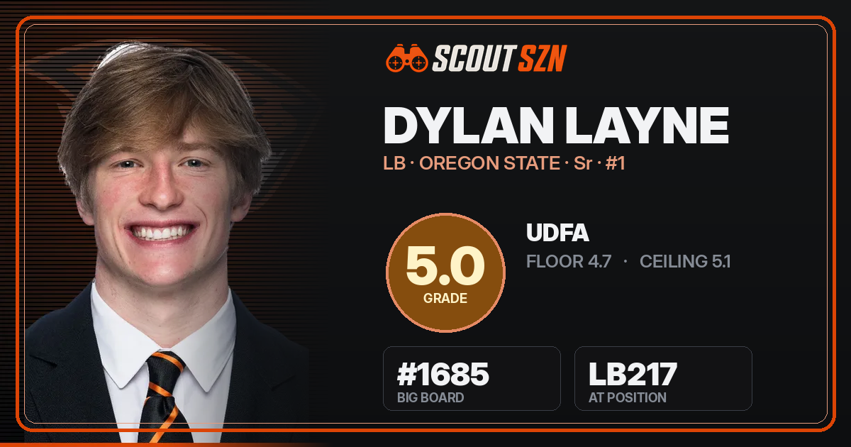 Share card for Dylan Layne