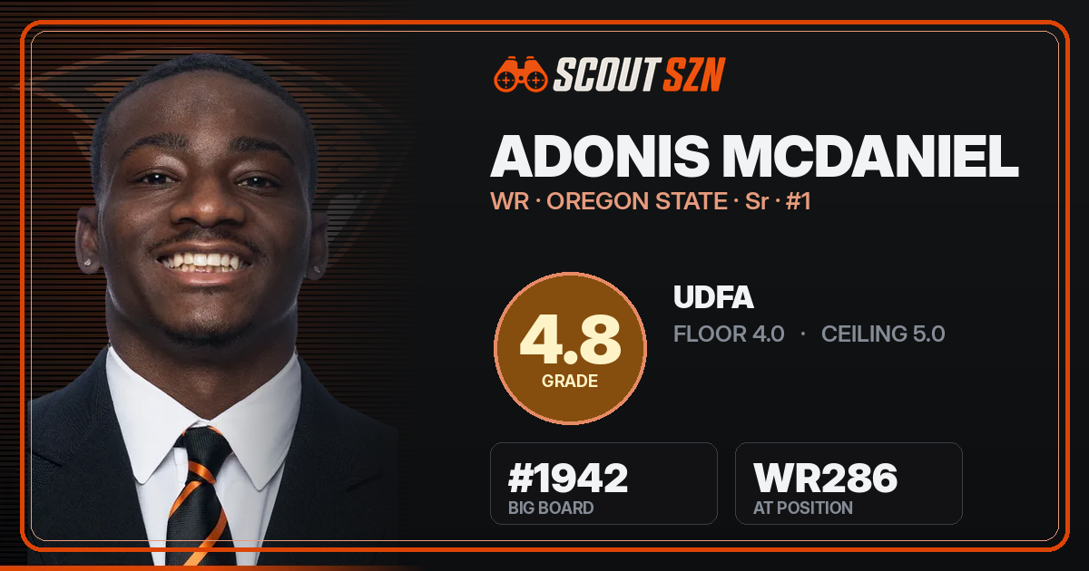 Share card for Adonis McDaniel