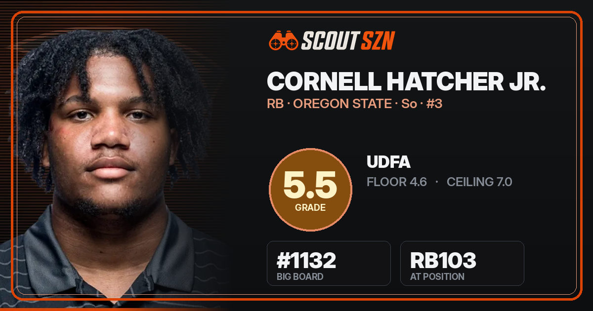 Share card for Cornell Hatcher Jr.