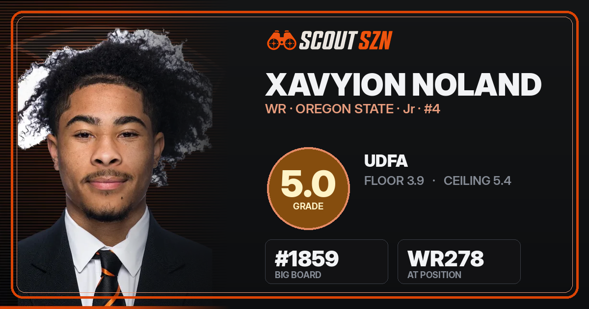 Share card for Xavyion Noland