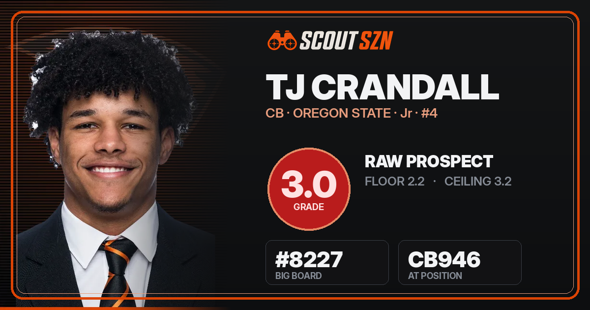 Share card for TJ Crandall