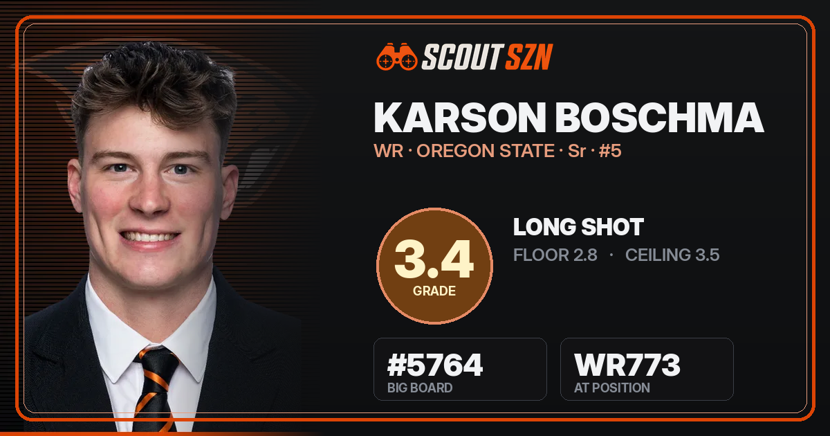 Share card for Karson Boschma