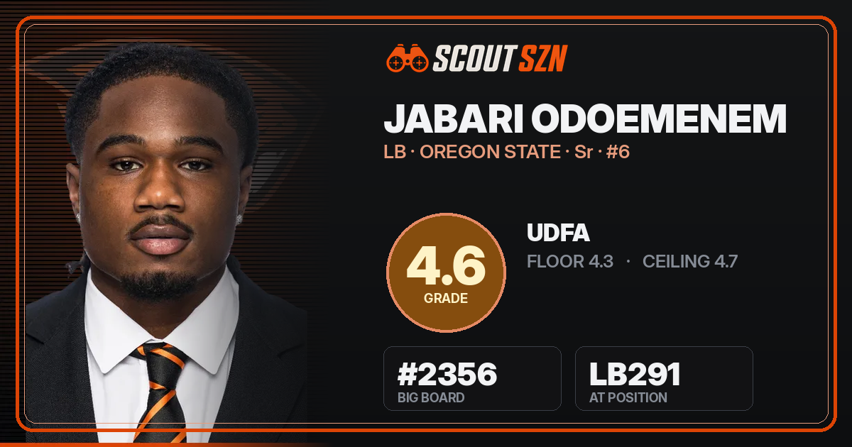 Share card for Jabari Odoemenem