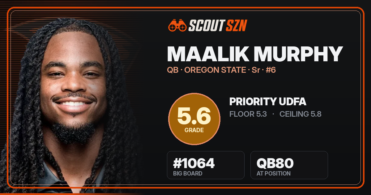 Share card for Maalik Murphy