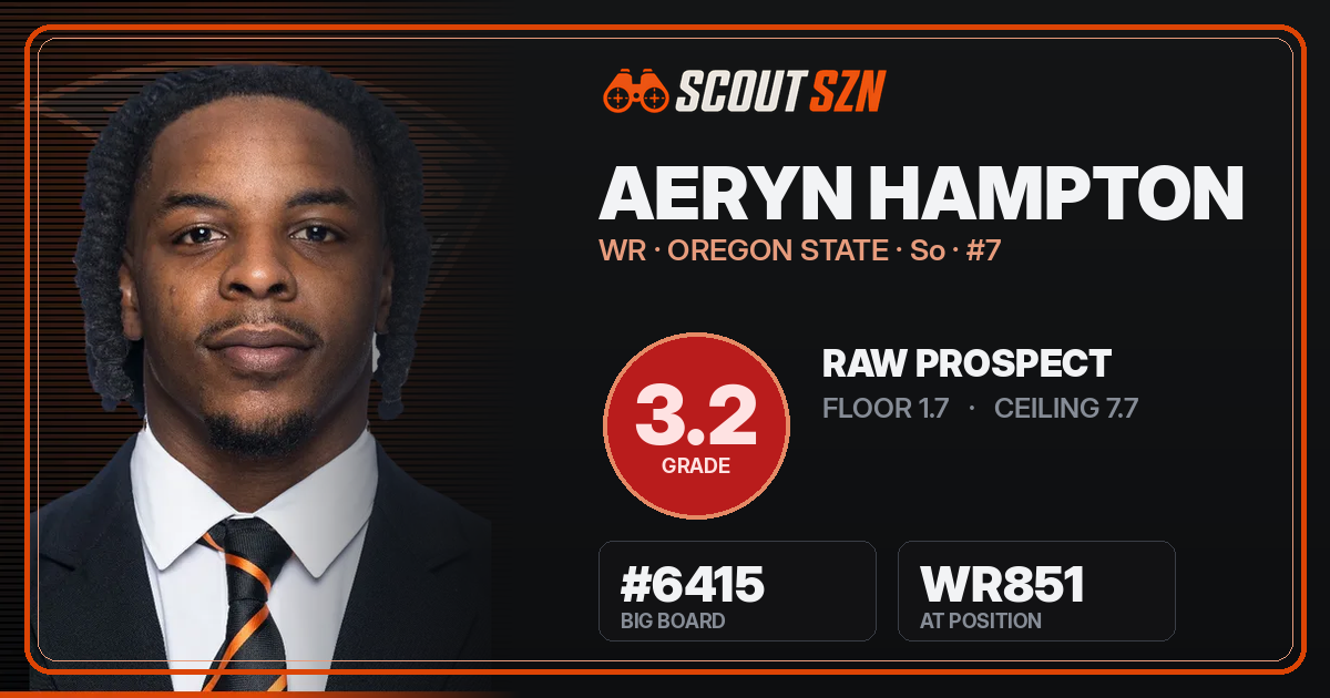 Share card for Aeryn Hampton