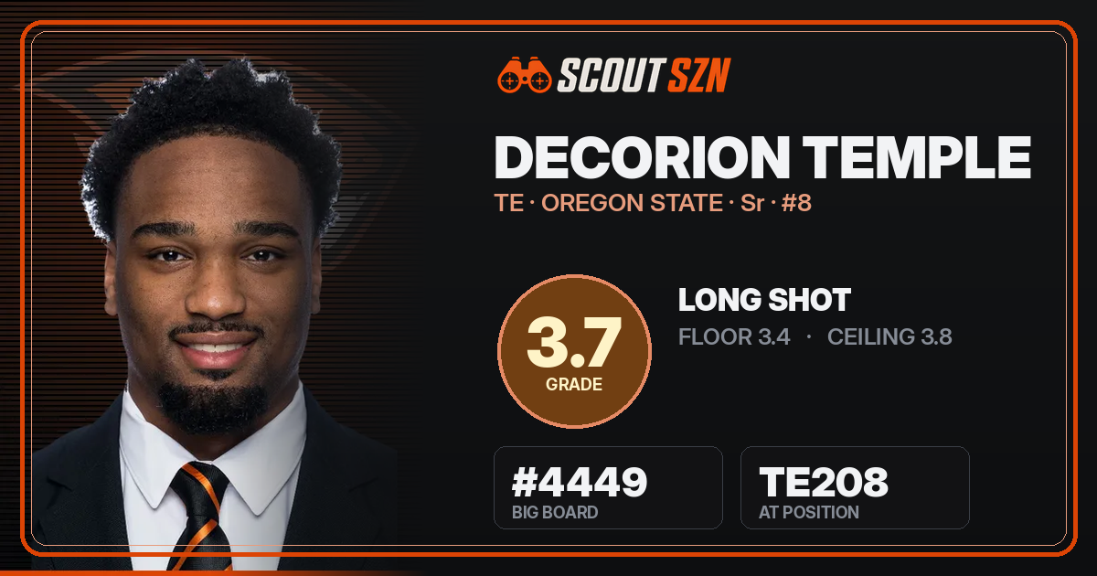 Share card for DeCorion Temple