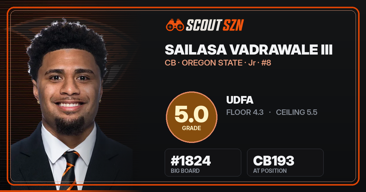 Share card for Sailasa Vadrawale III