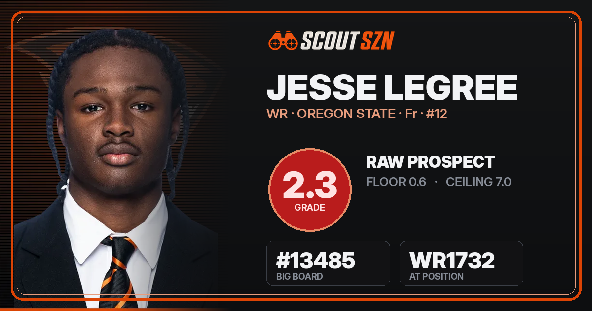 Share card for Jesse Legree