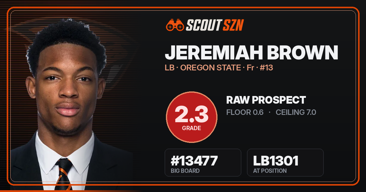 Share card for Jeremiah Brown