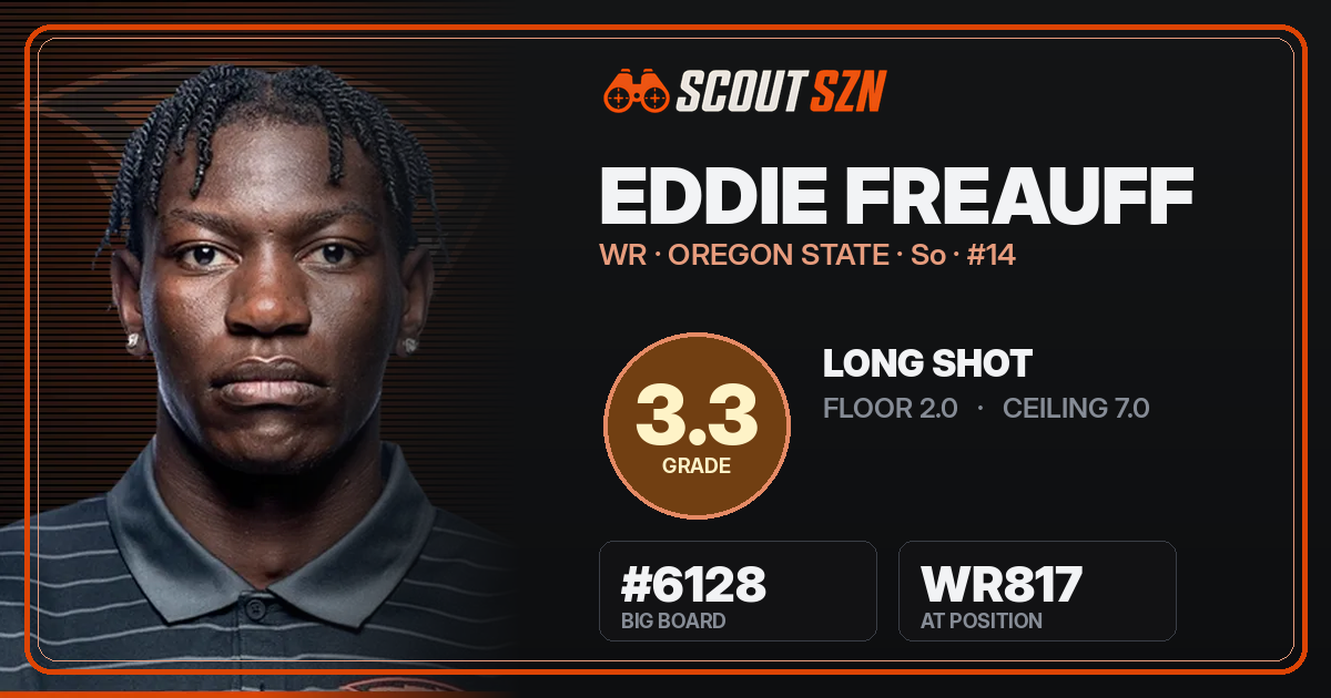 Share card for Eddie Freauff