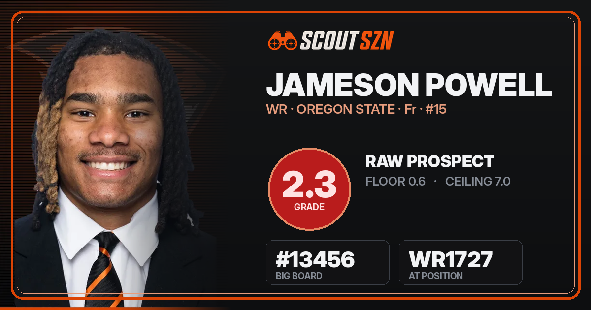 Share card for Jameson Powell