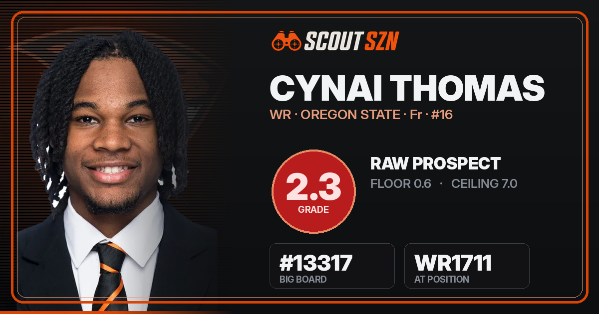 Share card for Cynai Thomas