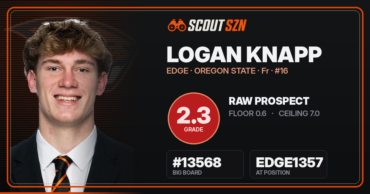 Share card for Logan Knapp