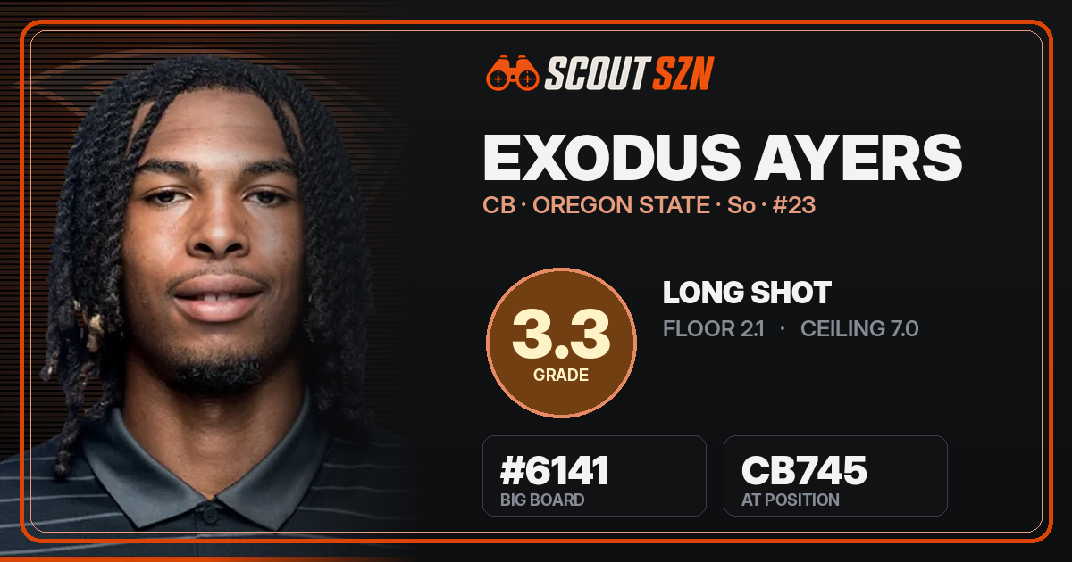 Share card for Exodus Ayers