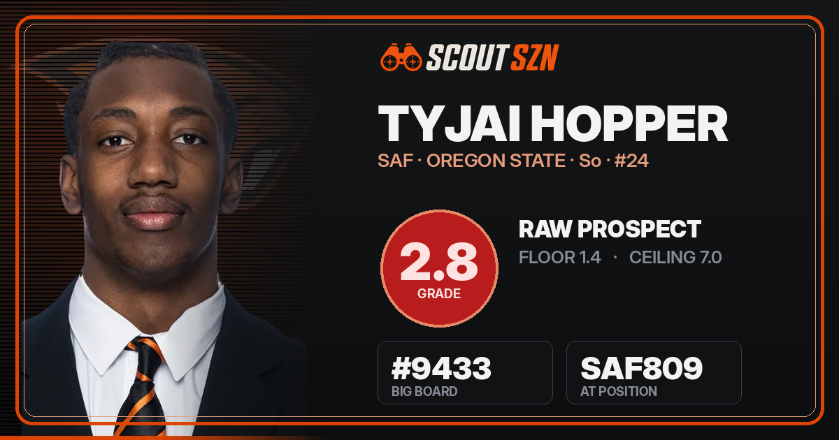 Share card for Tyjai Hopper