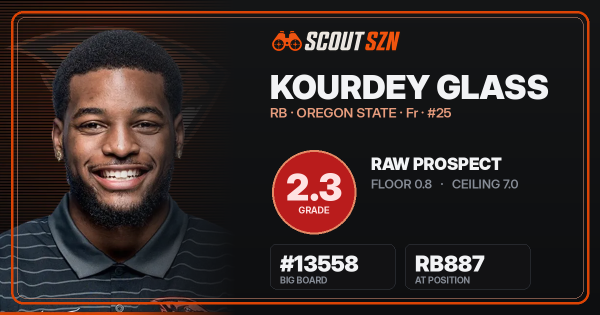Share card for Kourdey Glass