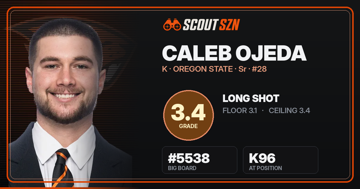 Share card for Caleb Ojeda