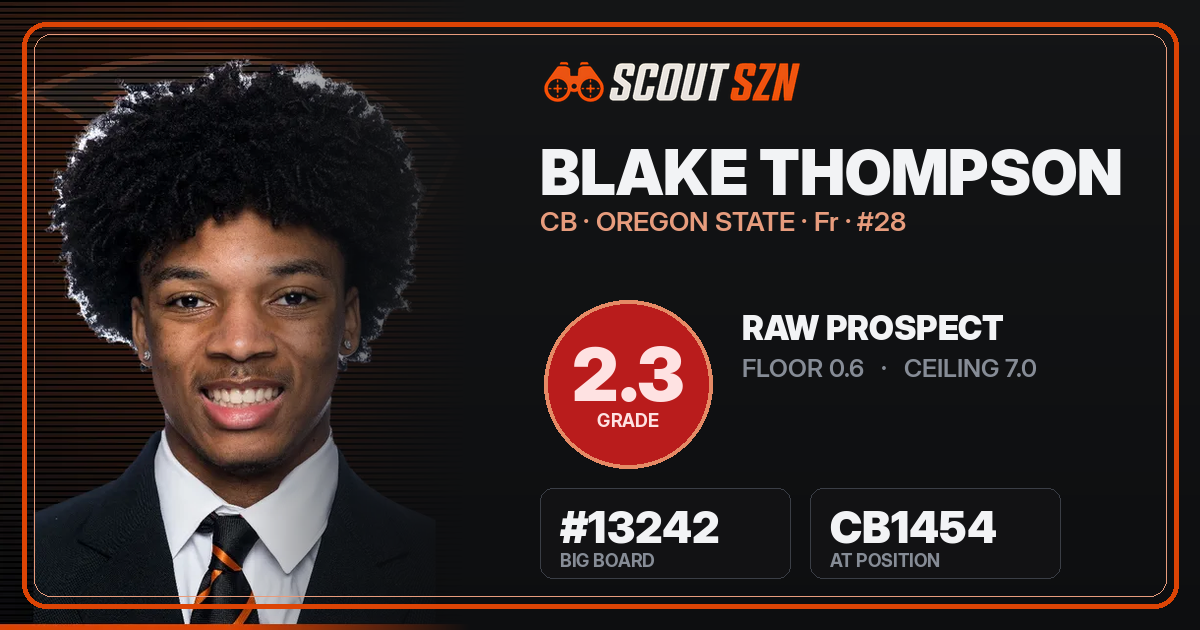 Share card for Blake Thompson