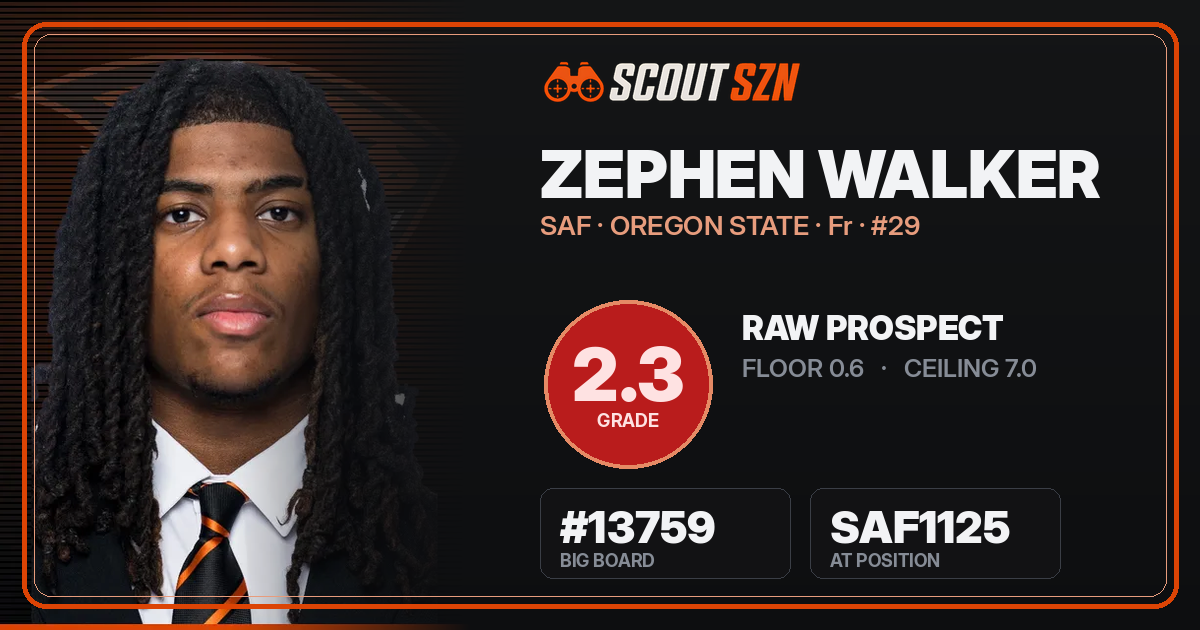 Share card for Zephen Walker