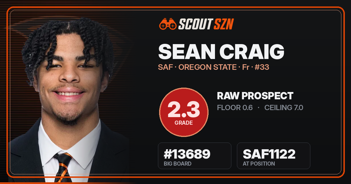 Share card for Sean Craig