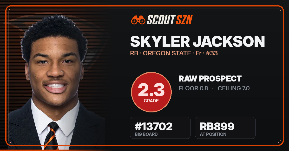 Share card for Skyler Jackson