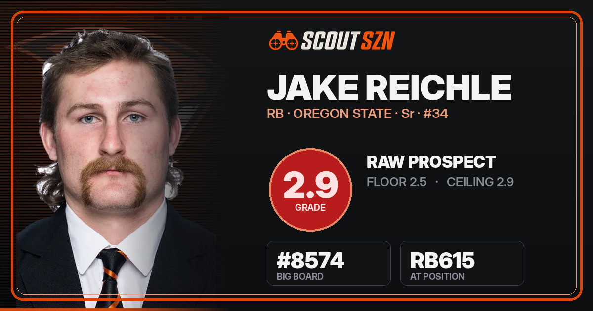 Share card for Jake Reichle