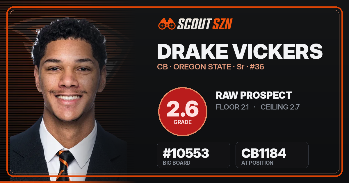 Share card for Drake Vickers