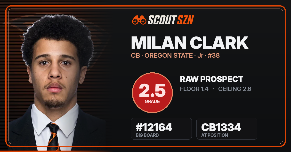 Share card for Milan Clark