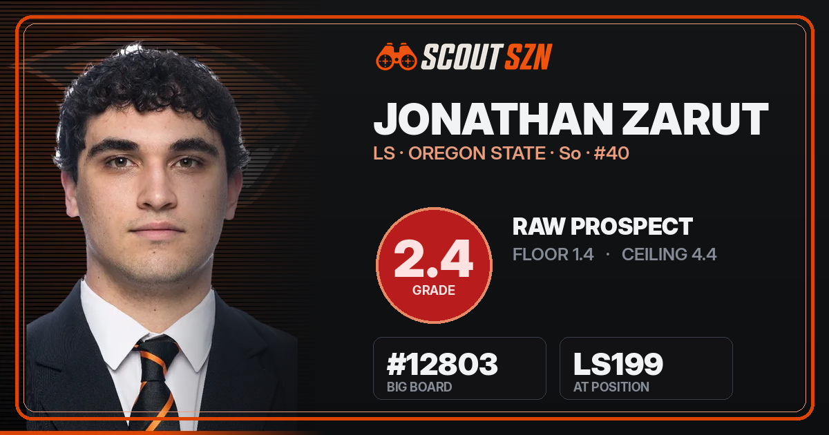 Share card for Jonathan Zarut