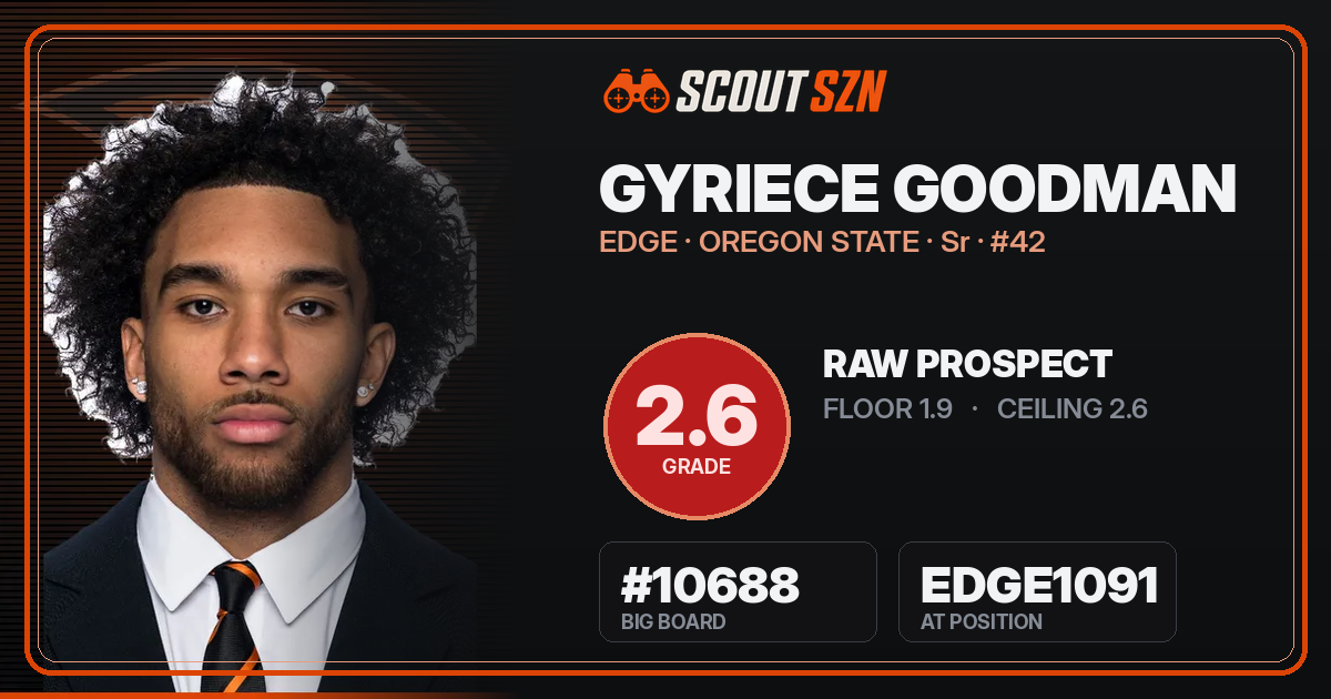Share card for Gyriece Goodman