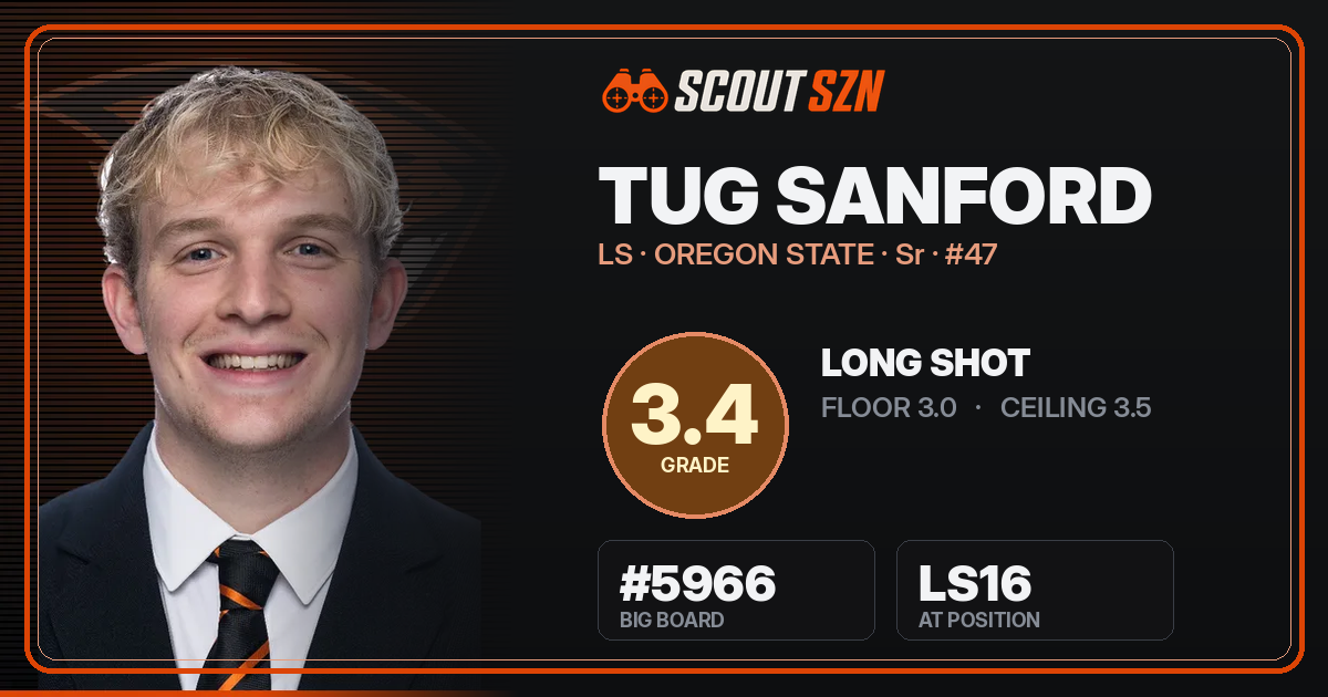 Share card for Tug Sanford