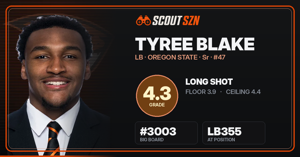 Share card for Tyree Blake