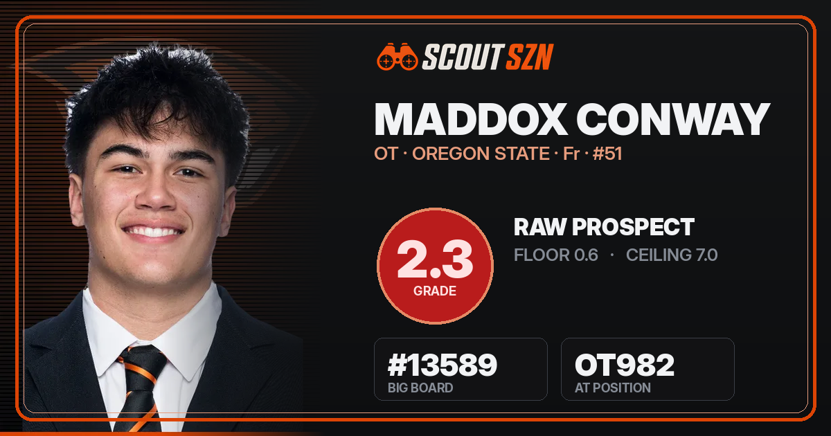 Share card for Maddox Conway
