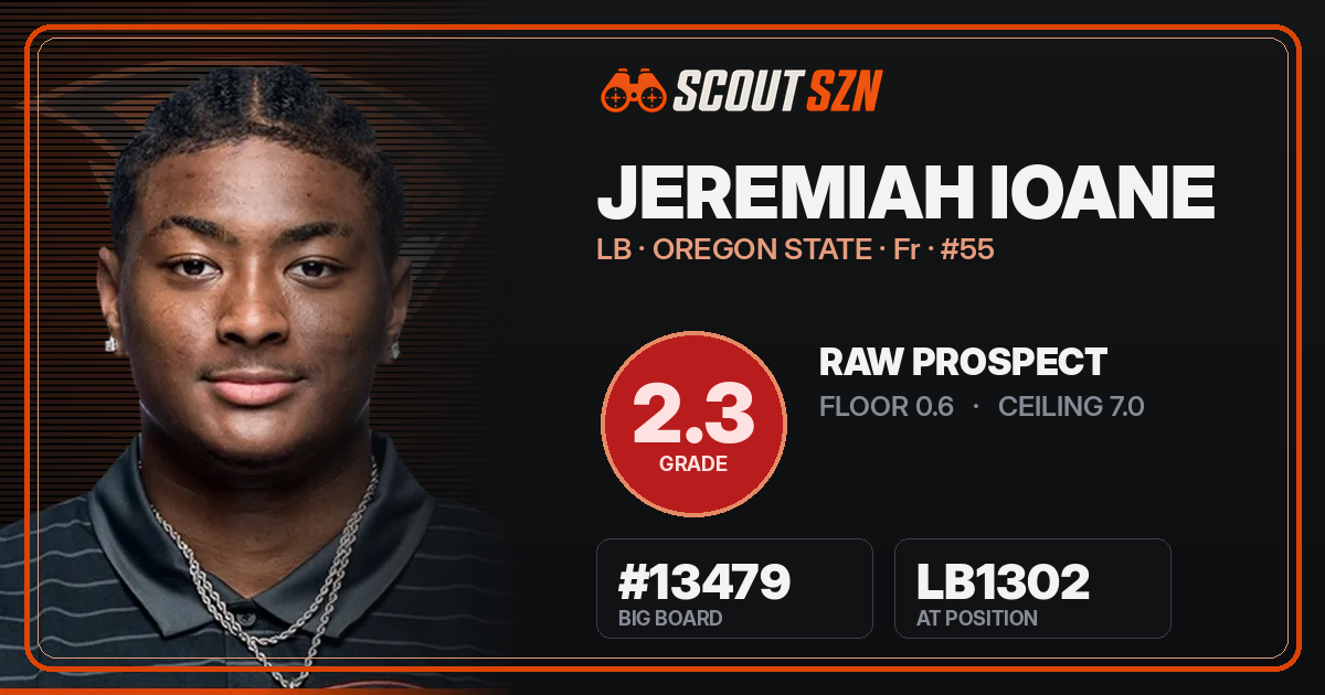 Share card for Jeremiah Ioane
