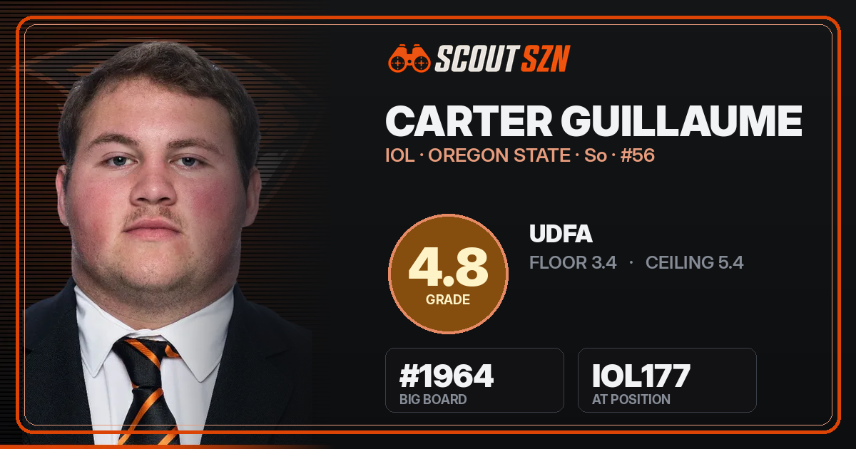 Share card for Carter Guillaume